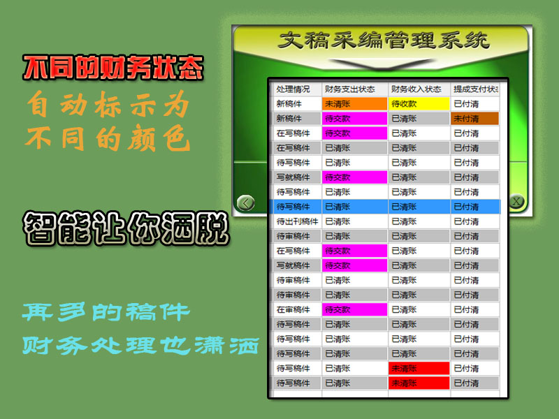 不同财务状态的标示.jpg